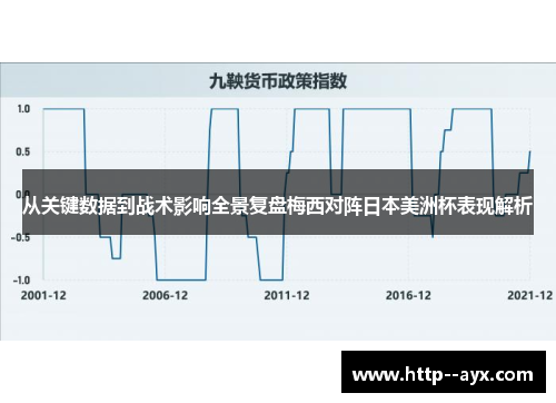 从关键数据到战术影响全景复盘梅西对阵日本美洲杯表现解析