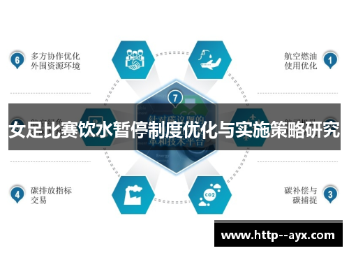 女足比赛饮水暂停制度优化与实施策略研究
