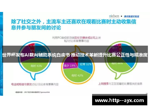 世界杯发布AI裁判辅助系统白皮书 推动技术革新提升比赛公正性与精准度